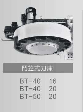  B采用斗笠式刀庫(kù)，安裝在立柱側(cè)面，換刀時(shí)主軸定向，Z軸運(yùn)動(dòng)到換刀位置